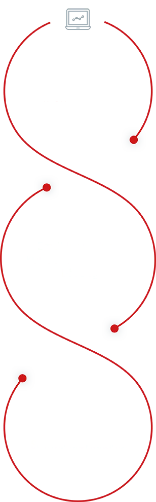 Bilder IT-Analyse in der gesamten Umgebung